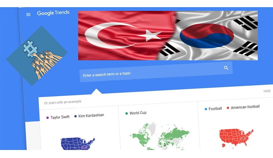 TrendTopic verileriyle Güney Kore