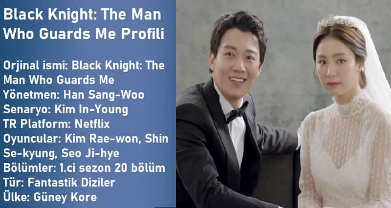 Black Knight: The Man Who Guards Me dizisi