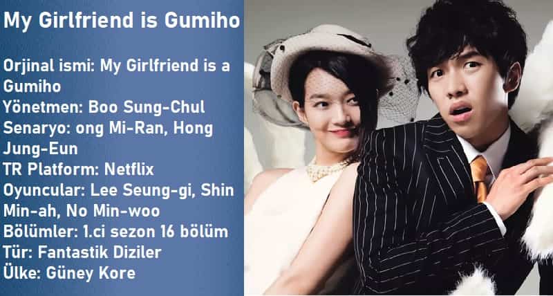 My Girlfriend is a Gumiho Dizisi