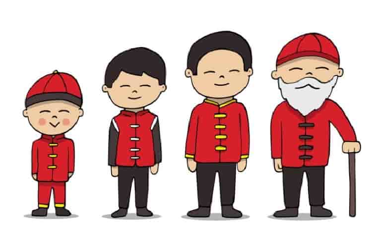 Japon erkek isimleri